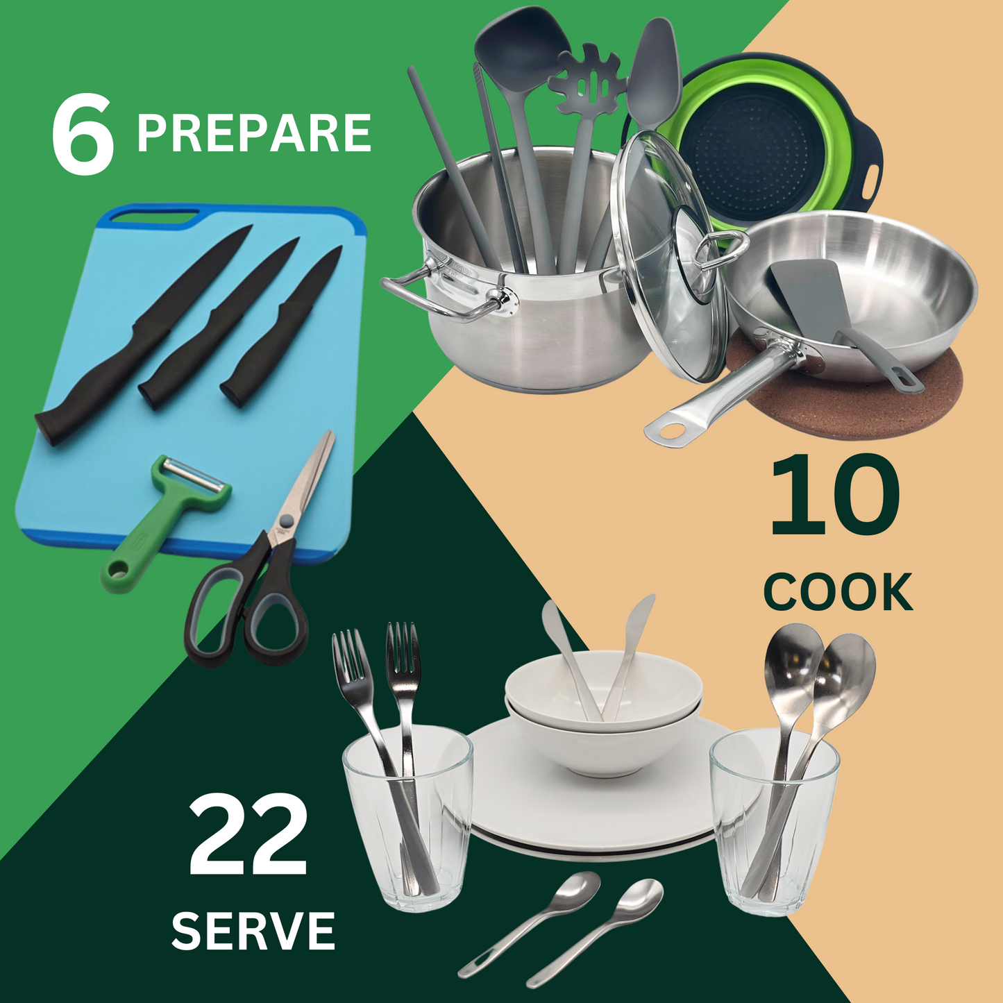 P-A Essential Bundle